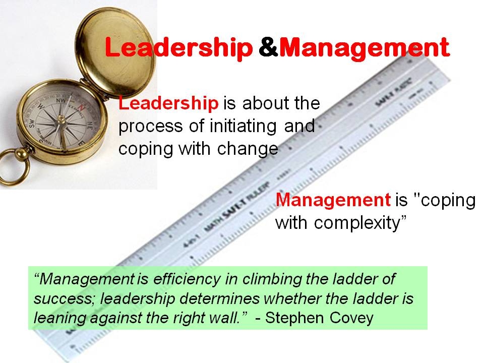 Balancing Management and Leadership